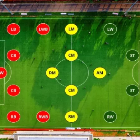 Cách sắp xếp các vị trí trong bóng đá và tầm quan trọng của nó